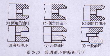 小型發電機