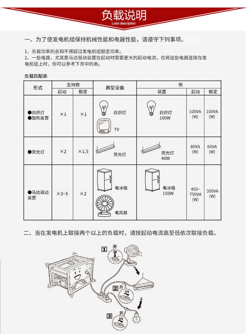 單相15kW柴油發電機負載說明